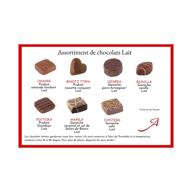 Boîte cadeau, chocolats...